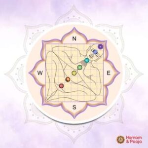 VastuHomam