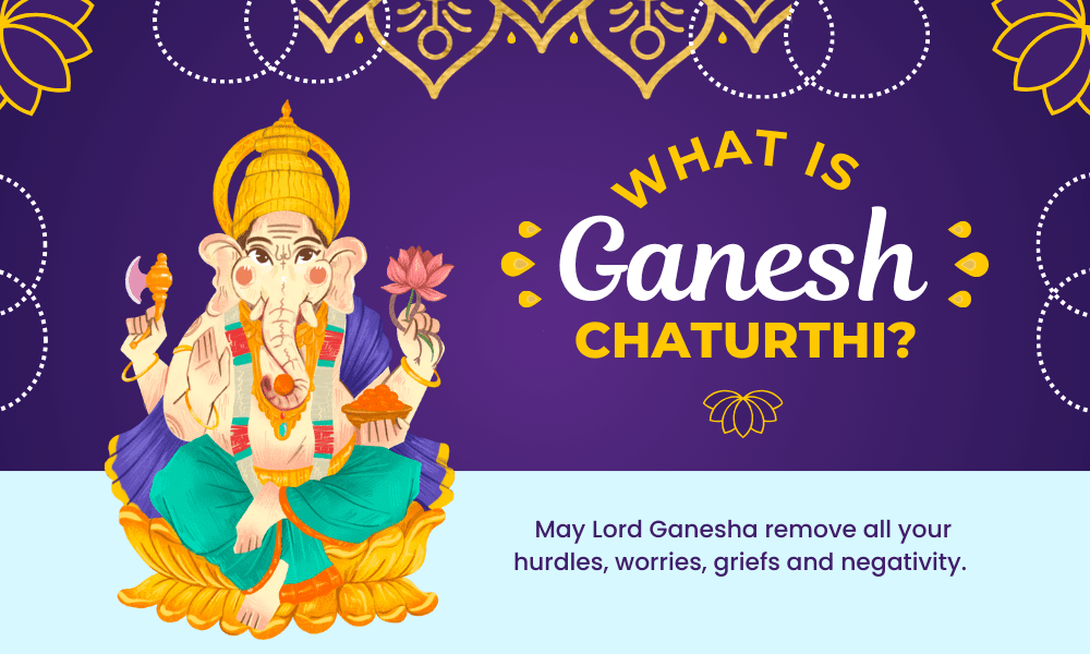 What is Ganesh Chaturthi? Meaning, Pooja, Mantras, Timing
